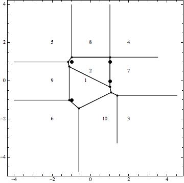 Computational Geometry Error From Boundeddiagram Mathematica Stack Exchange - HD Landscape Images for Desktop