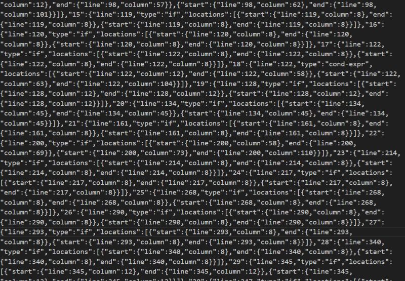 Testing How To Use Forge Coverage Effectively Ethereum Stack Exchange - Premium Landscape Art Gallery - 8K