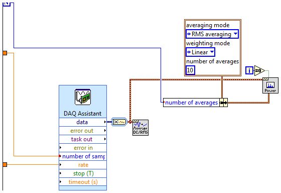 Labview Good Practice And Computation Time Stack Overflow - Minimal Picture Collection - Retina Quality