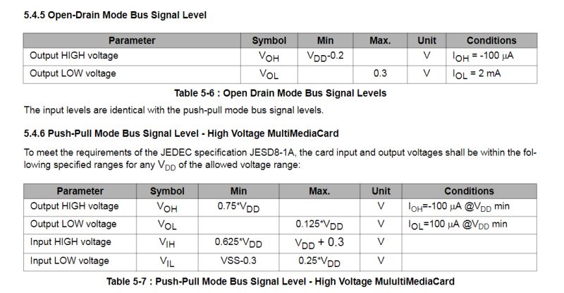 Level Shifting Through Diodes And Resistors Electrical Engineering - Best Minimal Photos in Retina
