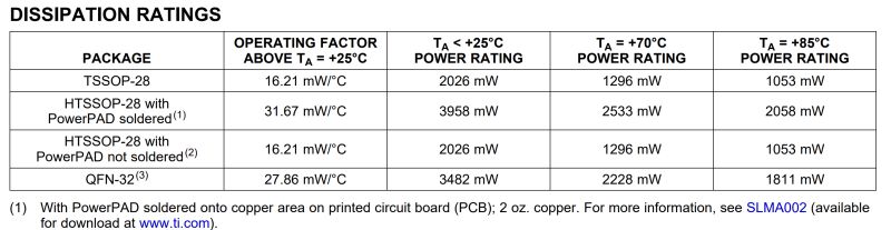 Pcb Design Review Request Electrical Engineering Stack Exchange - Ocean Photo Collection - Ultra HD Quality