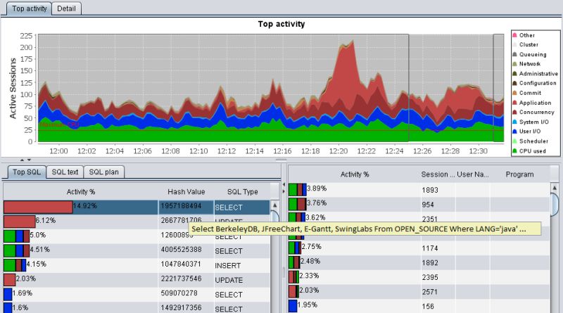 Encryption How Are S Box Calculated In S Aes Cryptography Stack - Amazing Retina Geometric Designs | Free Download