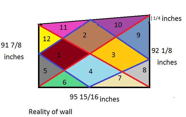 Geometry Quadrilateral Proof Using Triangles Mathematics Stack Exchange - HD City Designs for Desktop