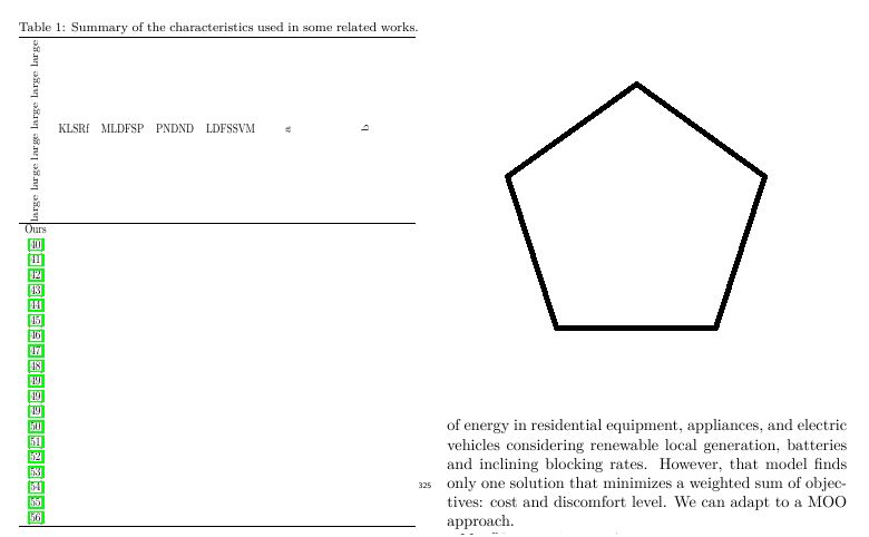 Pdftex Use Renewenvironment To Replace An Environment With Nothing - Best Minimal Illustrations in HD