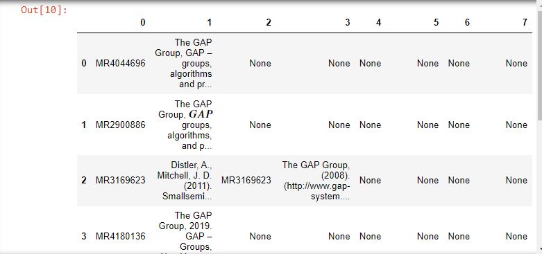Before E After No Css Como Usar A Propriedade Content - Minimal Patterns - Amazing Retina Collection