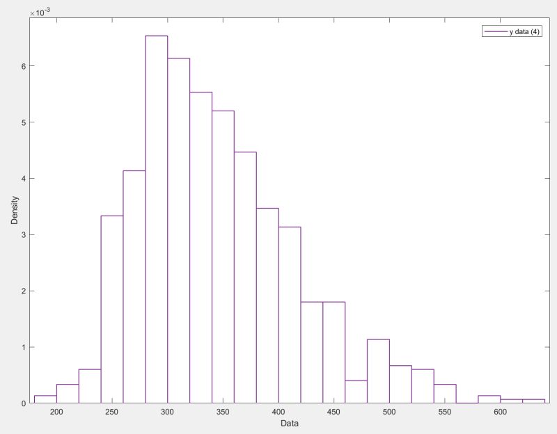 Github Faosorios Heavy Robust Estimation Using Heavy Tailed - Ultra HD Full HD Sunset Patterns | Free Download