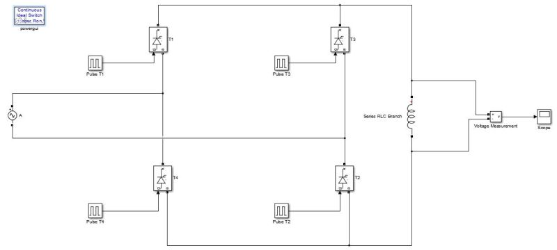 Single Phase Fully Controlled Thyristor Converter Simulation Using - Incredible Retina Abstract Patterns | Free Download