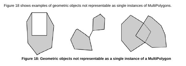 Using Javascript Xmlhttprequest Xhr - Vintage Design Collection - 8K Quality