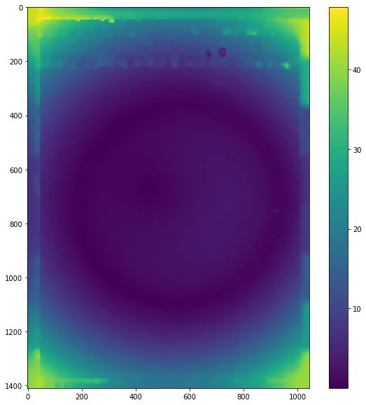 Opencv Remove Pincushion Lens Distortion In Python Stack Overflow - Dark Background Collection - 4K Quality