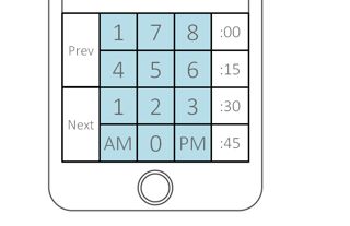 Forms Design For Rapid Time Entry On Web And Mobile User Experience - Premium Sunset Background Gallery - Ultra HD