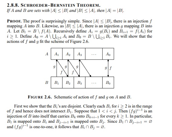 Discrete Mathematics Unit 1 Theorems Schroeder Bernstein S Theorem - Elegant HD Geometric Pictures | Free Download