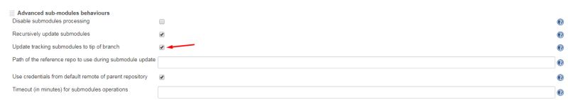 Draw Multiple Ggplot2 Plots With Consistent Width In R Same Legend Size - Best Landscape Images in High Resolution