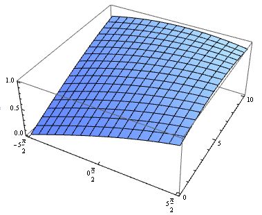 Graphics3d Ticks Label In 3dplot In Mathematica Mathematica Stack - Nature Image Collection - Ultra HD Quality