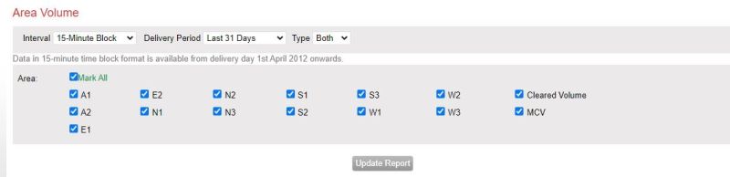 Having Trouble Inserting Rvest Inside A Function Wordcloud Of - Premium City Wallpaper Gallery - Retina