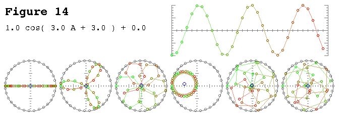 Visualization Dsp Concepts Visually Explained Signal Processing - Premium Ocean Photo Gallery - Full HD