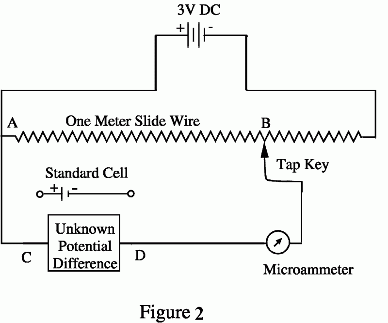 Electric Circuits Current Being 0 In Potentiometer Physics Stack - 8K Landscape Images for Desktop