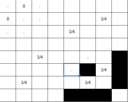 Logical Deduction Tapata Tapa Variation Puzzling Stack Exchange - 4K Vintage Images for Desktop