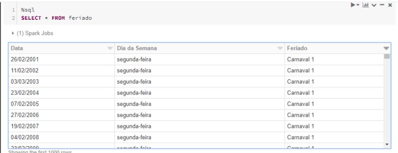 Como Converter String Para Data E Data Hora Em Php Delft Stack - 4K Nature Arts for Desktop