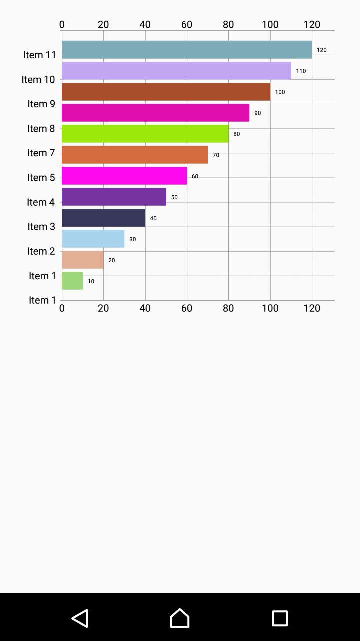 Mpchart Android Mpchartlib Csdn - High Quality Retina Space Illustrations | Free Download