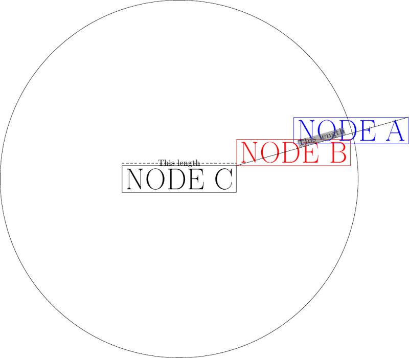 Tikz Node Distance Tex Latex Stack Exchange - Artistic Vintage Texture - 4K