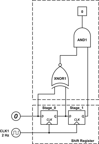 Digital Logic Sequence Detector Which Detects Sequences 100 And 111 Electrical Engineering - High Quality Mobile Space Patterns | Free Download