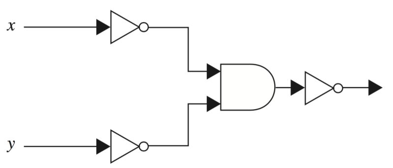 Boolean Logic Does Python Support Short Circuiting Stack Overflow - Download Premium Geometric Art | High Resolution