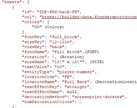 Convert The Request Header To Json String C Stack Overflow - Vintage Illustration Collection - Retina Quality