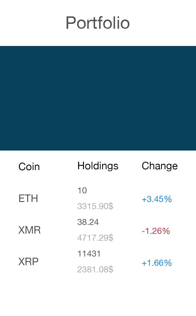 Web App How Do I Manage Too Many Columns In A Tabular Data Showcase - Landscape Pictures - Classic Mobile Collection
