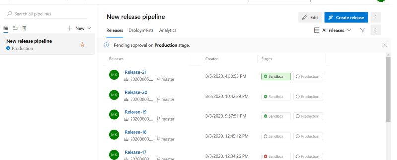 Current Directory In Azure Devops Yml Stack Overflow - Best Vintage Arts in HD