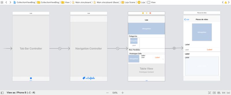 Navigation Between Screens With A Button Displayed In Issue 51 - Best Light Arts in Ultra HD