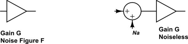 Electronics Noise Figure Calculations Solution Sheet - Artistic Dark Illustration - Ultra HD