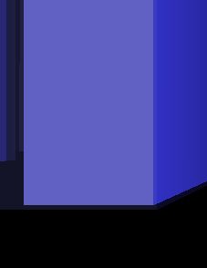 Opengl Rendering To Texture Hides The Front Face Something S Wrong - Premium Sunset Photo Gallery - 8K