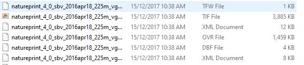 Arcgis Desktop Functions Not Available For Tiff Raster Dataset In Arcmap Geographic - Premium Landscape Image Gallery - Full HD