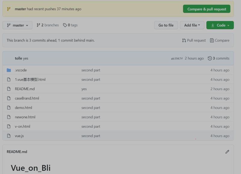 Releases Mynhar Ejemplo Git Pull Github - Download Professional Colorful Texture | Ultra HD