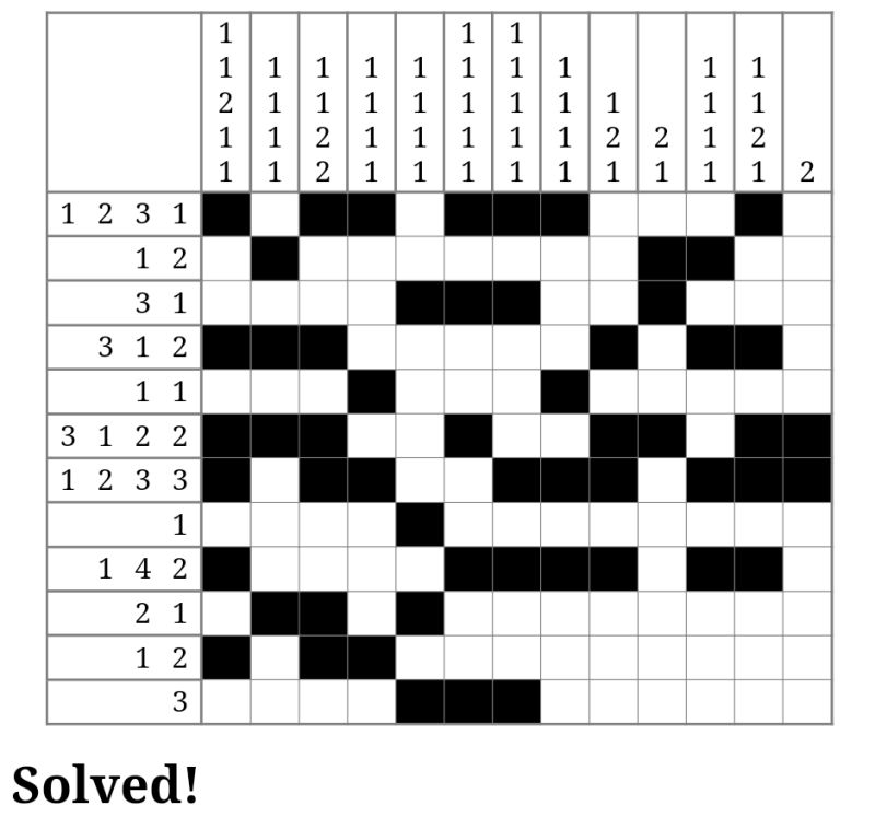 Logical Deduction A Fun And Simple Nonogram With A Cipher - Modern 8K Colorful Arts | Free Download