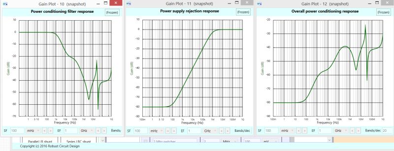 50 60hz Suppression Filter Implementation Signal Processing Stack - Vintage Wallpaper Collection - Ultra HD Quality