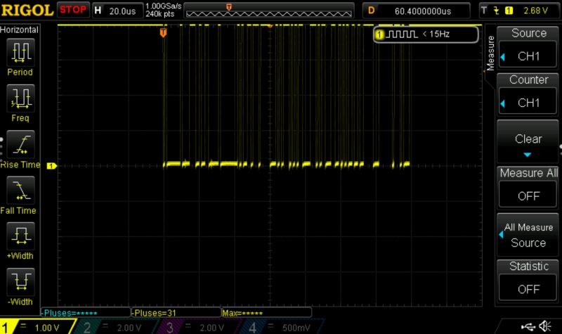 Uart Level Shifter Strange Level Electrical Engineering Stack Exchange - Best Mountain Patterns in Retina