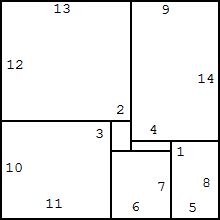 Mathematics Cutting A Square Into Seven Rectangles Puzzling Stack - Ultra HD Minimal Backgrounds for Desktop