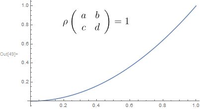 Plotting Latex In Labeling Timelineplot Mathematica Stack Exchange - Mountain Designs - Gorgeous Desktop Collection