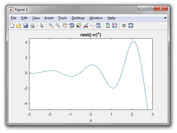 Nx Graph - Download Modern Landscape Pattern | Retina
