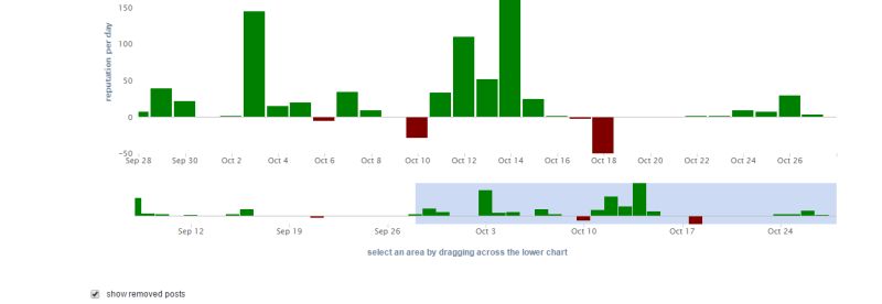 Consumer Data Sharing Not Running In Browser Issue 26 - Minimal Wallpapers - Beautiful 4K Collection