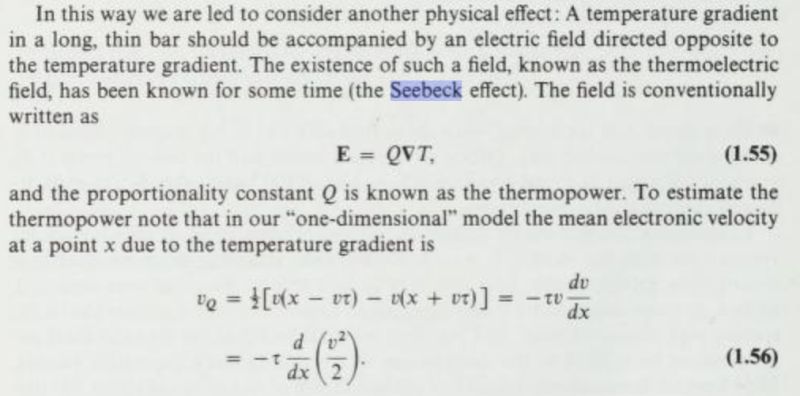 Ashcroft Mermin Solid State Physics Upaharbazar - High Quality Mobile Gradient Patterns | Free Download