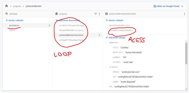 Javascript Receive Data From Firebase Nested Collections Stack Overflow - Gradient Textures - Amazing HD Collection