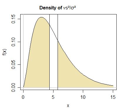 Algorithm2e Apply Background Color In Algorithm Environment Tex - Premium Dark Design Gallery - 4K