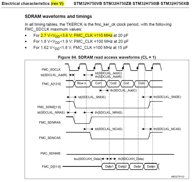 Maximum Apb Clock Frequency On Stm32h743 Family Stmicroelectronics - Space Wallpapers - High Quality Full HD Collection