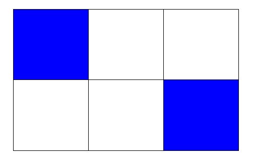 Geometry What Is An Algorithm To Divide A Rectangle Into N Number Of Square Ish Cells - Vintage Backgrounds - Beautiful 4K Collection