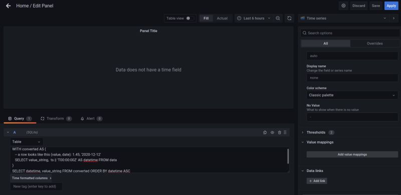 Time Series Grafana Timeseries Plot Doesn T Work Sqlite Database - Ultra HD Retina Light Wallpapers | Free Download