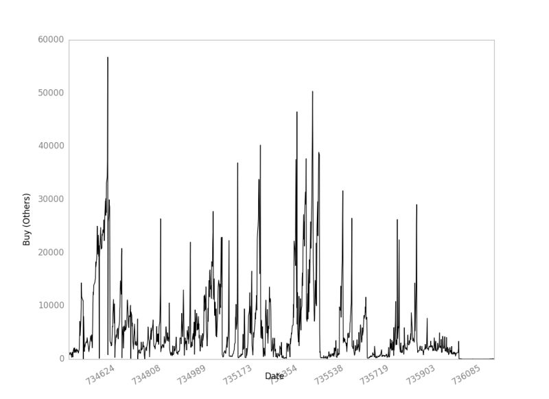 How To Adjust Xlab Ylab Font Size Issue 525 Yhat Ggpy Github - Modern Light Image - 4K