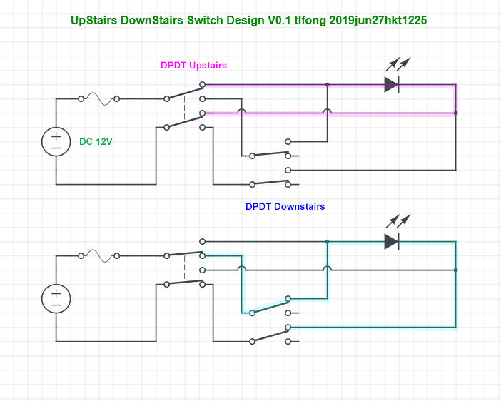 Switches Managing Home Lights Controlling Smart Lights Raspberry - Best Space Illustrations in Retina