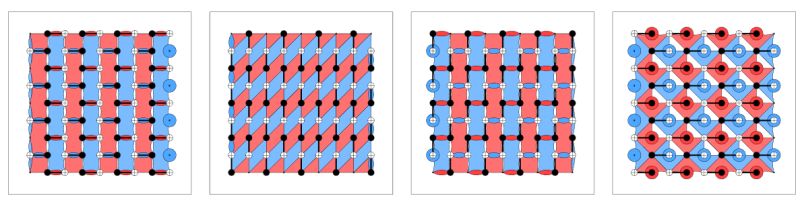 Error Correction Implementing Circuits With Post Selection In Stim - Artistic Colorful Photo - 8K